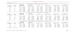 NEC Chapter 9 Conduit Tables Overview | PDF | Electrical Conductor ...