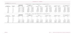 NEC Chapter 9 Conduit Tables Overview | PDF | Electrical Conductor ...