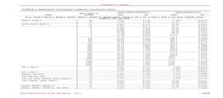 NEC Chapter 9 Conduit Tables Overview | PDF | Electrical Conductor ...