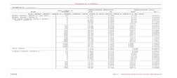 NEC Chapter 9 Conduit Tables Overview | PDF | Electrical Conductor ...