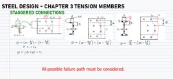 Staggered Connections in Steel Design | PDF
