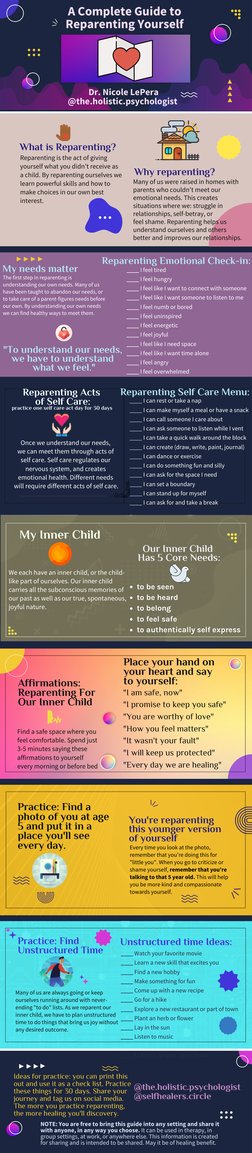 to be seen
to be heard
to belong
to feel safe
to authentically self express
 
My Inner Child 
Find a safe space where you