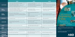 ASCE Engineering Grade Levels Guide | PDF | Engineer | Design