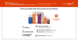 Todo lo que debes saber de los productos domiciliarios
1
2
3
LIMPIEZA
CUIDADO DIARIO
TRATAMIENTO
 INTENSIVO
SESVITAMIN-C  RAD