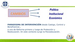 TEMUCO, AGOSTO 2012 
  CAMBIOS  
    Polìtico 
  Institucional 
   Econòmico 
 
PARADIGMA DE INTERVENCIÓN desde Castigo, Cont