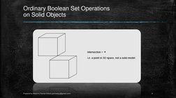 Ordinary Boolean Set Operations 
on Solid Objects 
Prepared by Hitesh H. Parmar (hitesh.parmar915@gmail.com) 
6 

