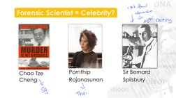 Chao Tze 
Cheng 
Pornthip  
Rojanasunan 
Sir Bernard  
Spilsbury 
5 
Forensic Scientist = Celebrity? 
