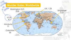 7 
Murder Rates Worldwide 
Honduras 
71 
U.S.A. 
4.7 
Washington D.C. 
23.8 
Singapore 
0.51 
U.K. 1.23 
Colombia 
33 
