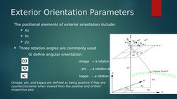 (https://wiki.hexagongeospatial.com/index.php?title=File:Greek_kappa_symbol.png) (https://wiki.hexagongeospatial.com/index.p