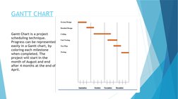 GANTT CHART
Gantt Chart is a project 
scheduling technique. 
Progress can be represented 
easily in a Gantt chart, by 
colori