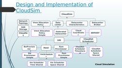 CloudSim Architecture Overview | PDF | Data Center | Cloud Computing