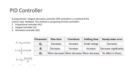 PID Controller 
A proportional– integral–derivative controller (PID controller) is a method of the 
control  loop  feedback.
