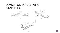 LONGITUDINAL STATIC 
STABILITY

