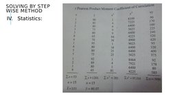 SOLVING BY STEP 
WISE METHOD
 IV.   Statistics:
 III.  Level of Significance
