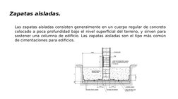Zapatas aisladas.
Las zapatas aisladas consisten generalmente en un cuerpo regular de concreto 
colocado a poca profundidad b