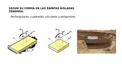 SEGUN SU FORMA EN LAS ZAPATAS AISLADAS 
TENEMOS: 
Rectangulares, cuadradas, circulares y poligonales. 
