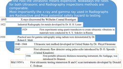 In the Past the Ultrasonic means expensive. Nowadays the rates 
for both Ultrasonic and Radiography inspections methods are