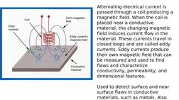Alternating electrical current is 
passed through a coil producing a 
magnetic field. When the coil is 
placed near a conduct