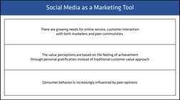 Facebook Case Analysis
Social Media as a Marketing Tool
There are growing needs for online service, customer interaction  
wi