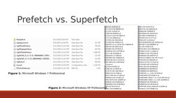 Prefetch vs. Superfetch
Figure 1: Microsoft Windows 7 Professional
Figure 2: Microsoft Windows XP Professional

