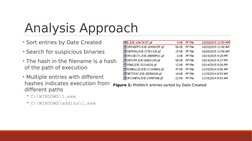 Analysis Approach
Figure 1: Prefetch entries sorted by Date Created
• Sort entries by Date Created
• Search for suspicious bi