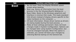 Tab
Function and Description
Boot

No GUI boot. Does not display Windows splash 
screen when booting.

Boot Log. Stores all