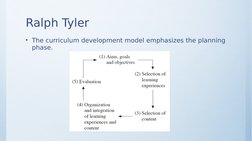 Ralph Tyler
• The curriculum development model emphasizes the planning 
phase.
