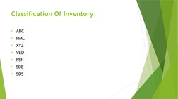 Classification Of Inventory
•
ABC 
•
HML 
•
XYZ 
•
VED 
•
FSN 
•
SDE
•
SOS 
