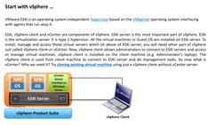 Start with vSphere …
VMware ESXi is an operating system-independent hypervisor  (http://searchservervirtualization.techtarget