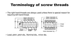 Terminology of screw threads
• The right hand threads are always used unless there is special reason for 
requiring left-hand