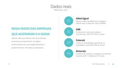 CAE Treinamentos
9
Dados reais
Mikel Harry, et al.:
RESULTADOS DAS EMPRESAS 
QUE ADOTARAM O 6 SIGMA
Valores reais que fizeram