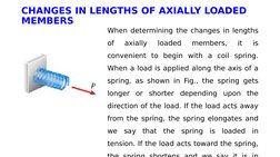 CHANGES IN LENGTHS OF AXIALLY LOADED 
MEMBERS
When determining the changes in lengths 
of 
axially 
loaded 
members, 
it 
is