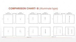 ASTM E45 Inclusion Rating in Steel | PDF | Chemistry | Materials Science