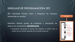 LENGUAJE DE PROGRAMACIÓN: SFC
SFC:
Secuencial
Function
Chart
o
Diagrama
de
Funciones
Secuenciales en español.
Definición: Mét