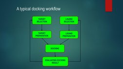 Introduction to Molecular Docking | PDF | Docking (Molecular ...