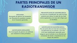 PARTES PRINCIPALES DE UN 
RADIOTRANSMISOR
OSCILADOR: 
Encargado de generar las frecuencias 
(a). Garantiza la exactitud y pur
