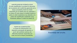 AMPLIFICADOR DE POTENCIA DE RF: 
En este amplificador se produce la elevación 
de la potencia de la señal (b), generada en la