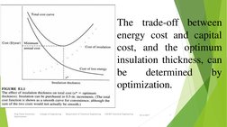 10/3/2017
King Fasial University        College of Engineering       Department of Chemical Engineering      ChE407 Chemical