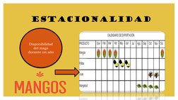 ESTACIONALIDAD
Disponibilidad 
del mago 
durante un año
