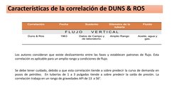 Características de la correlación de DUNS & ROS
Los autores consideran que existe deslizamiento entre las fases y establecen