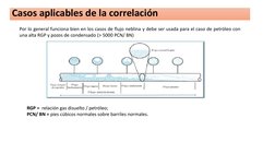 Casos aplicables de la correlación
Por lo general funciona bien en los casos de flujo neblina y debe ser usada para el caso d