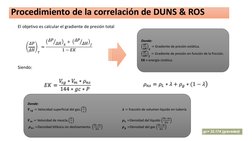 Procedimiento de la correlación de DUNS & ROS
El objetivo es calcular el gradiente de presión total
Siendo:
Donde:
𝚫𝑷
𝚫𝑯?