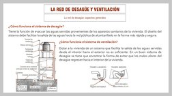 Tiene la función de evacuar las aguas servidas provenientes de los aparatos sanitarios de la vivienda. El diseño del
sistema