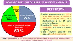 Durante el embarazo25 %
25 %
Entre 2do. y 7 días
post parto
20%
post parto
MOMENTO EN EL QUE OCURREN LAS MUERTES MATERNAS
2°