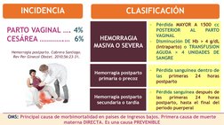 INCIDENCIA
PARTO VAGINAL …. 4%
CESÁREA ………….…  6%
OMS: Principal causa de morbimortalidad en países de ingresos bajos. Primer
