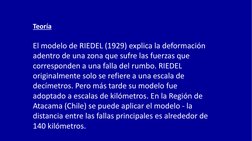 Teoría
El modelo de RIEDEL (1929) explica la deformación 
adentro de una zona que sufre las fuerzas que 
corresponden a una f