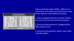 Sistema de Riedel (según RIEDEL, 1929) son un 
conjunto de varias estructuras tectónicas a causa 
de dos fallas de rumbo (fal