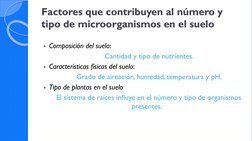 Factores que contribuyen al número y tipo de microorganismos en el suelo
tipo de microorganismos en el suelo
• Composición de