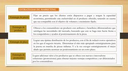 ESTRATEGIAS DE MARKETING
Estrategia de precio
Estrategia de 
producto
Estrategia de plaza
Estrategia de 
promoción
Fijar un p