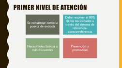 PRIMER NIVEL DE ATENCIÓN
Se constituye como la 
puerta de entrada
Debe resolver el 80% 
de las necesidades a 
través del sist